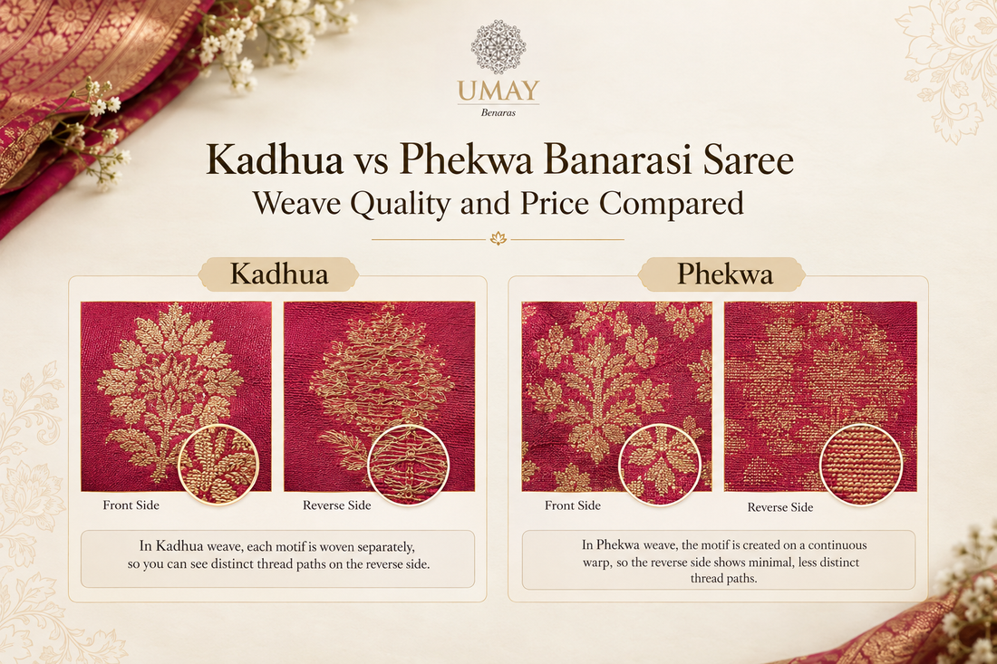 Kadhua vs Phekwa Banarasi Saree Weave Quality and Price Compared